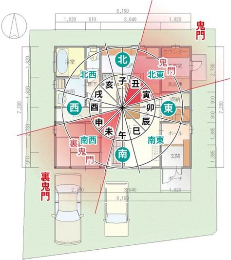 風水門|【家相】門の向きは南東、玄関と一直線上はNG・家と塀のバラ。